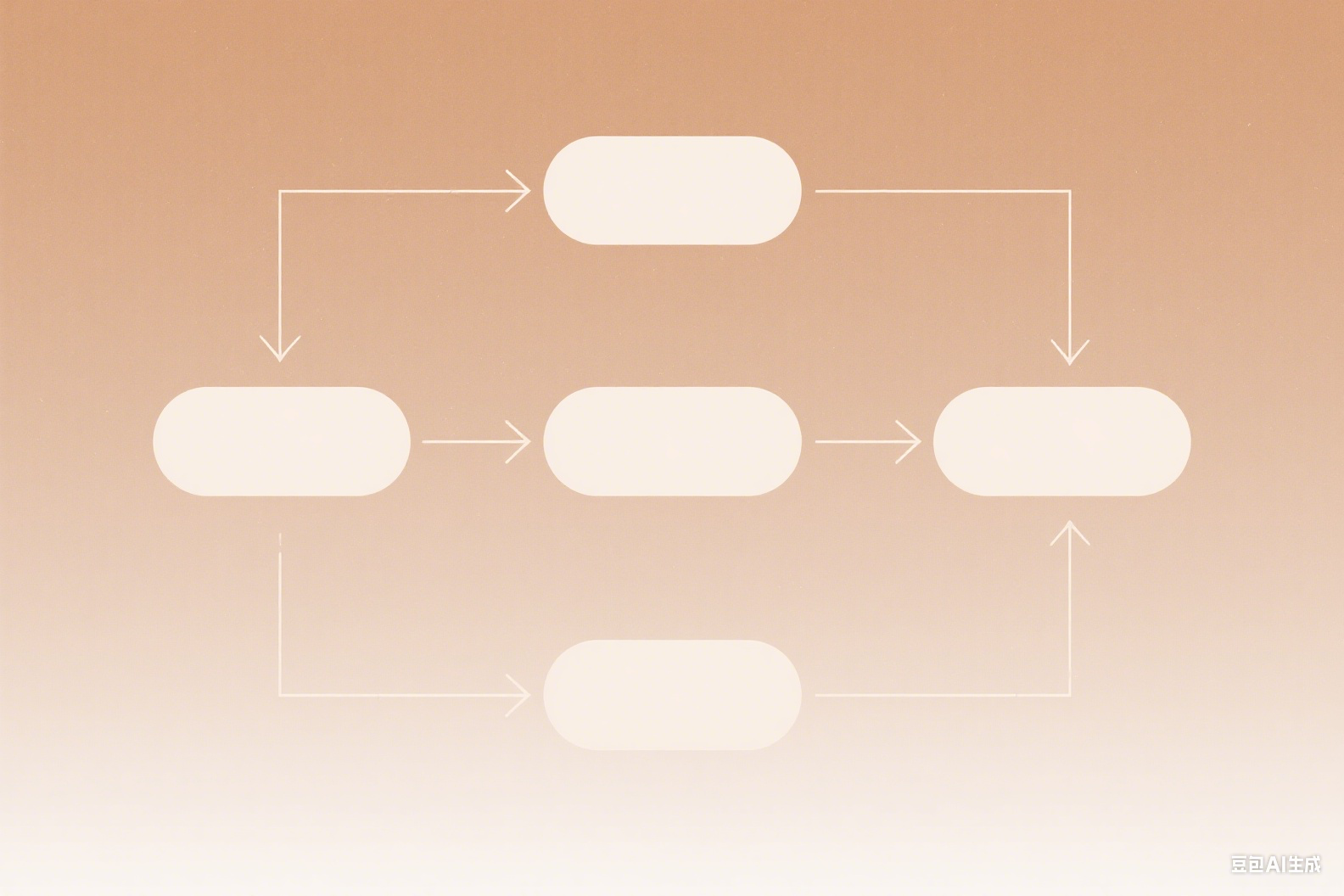 责任链模式（Chain of Responsibility Pattern）